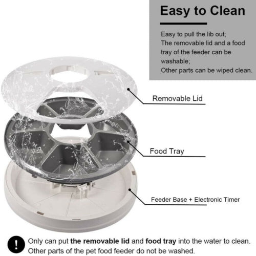 Automatic 6-Day Pet Feeder – Timed Food Dispenser for Dogs & Cats