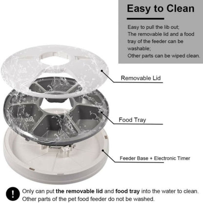 Automatic 6-Day Pet Feeder – Timed Food Dispenser for Dogs & Cats