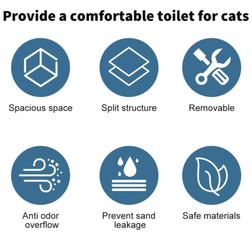 Large Grey Cat Litter Box – Drawer Design, Anti-Splash Potty Tray