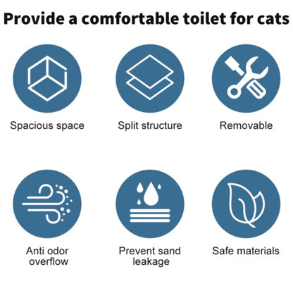 Large Grey Cat Litter Box – Drawer Design, Anti-Splash Potty Tray