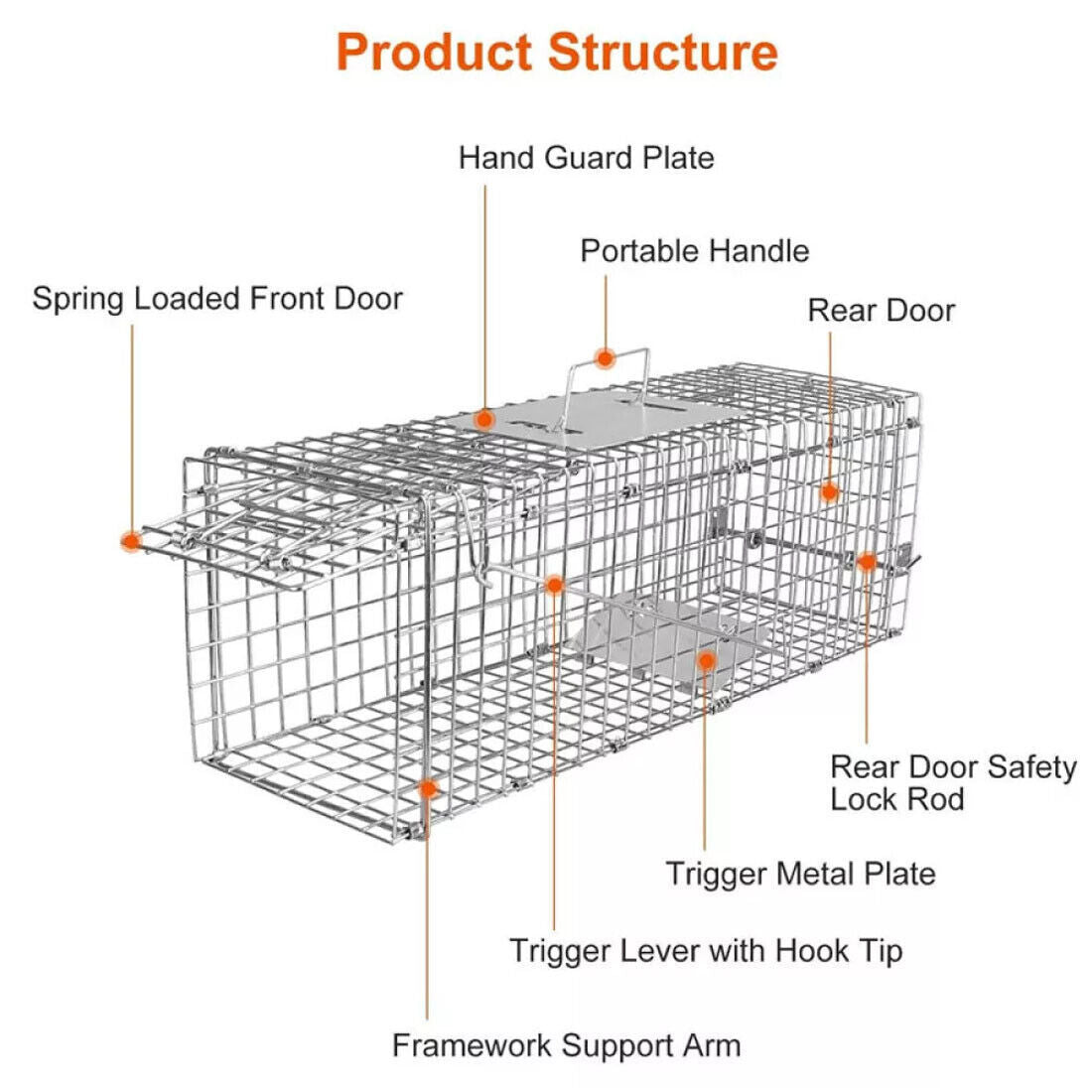 Heavy-Duty Folding Animal Trap – Humane Catch & Release for Cats, Raccoons & Pests